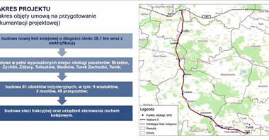 Nie będzie linii kolejowej Konin – Turek