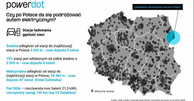 Stacje ładowania elektryków co 3 km